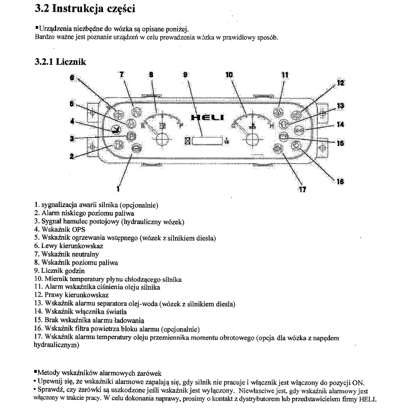 Display/wyświetlacz z licznikiem pulpitu sterowania